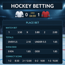 BetVictor - Ice Hockey Sports Betting - Live Odds